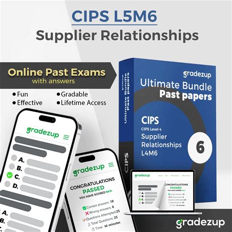 cips past papers exam level 6 Epub