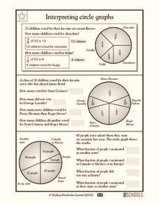 circle graph lesson plans 6th grade PDF