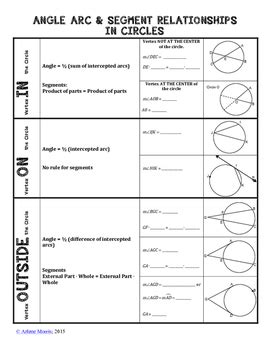 circles relationships with segments and angles studies in geometry Reader