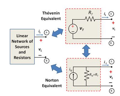 circuit analysis for dummies Epub