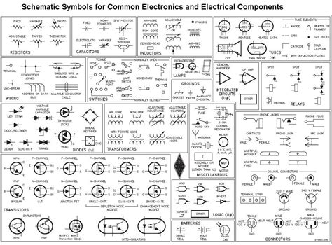 circuit board schematic symbols Reader