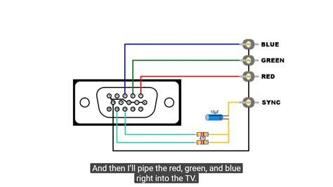 circuit diagram for video to vga converter Epub