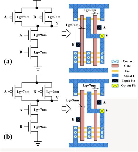 circuit diagram of nand gate Reader