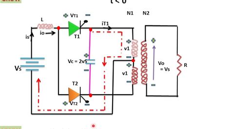 circuit diagram of parallel inverter Doc