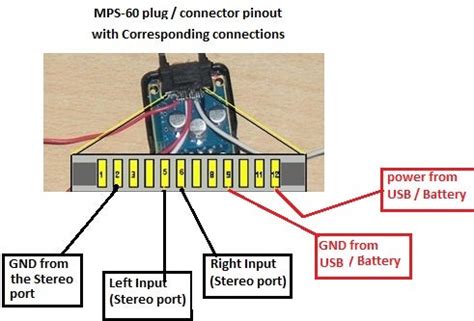 circuit diagram of sony ericsson portable speaker mps 70 Doc