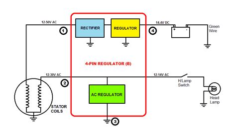 circuit diagram voltage regulator for motorcycle Doc