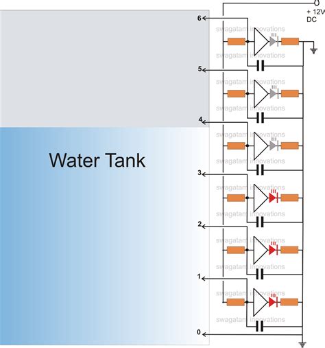 circuit diagram water level Epub