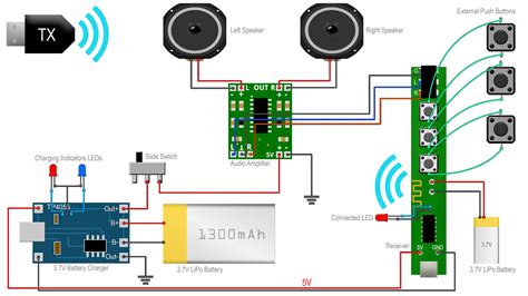 circuit for wireless headphone pdf Epub