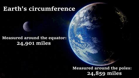 circumference of the earth nautical miles