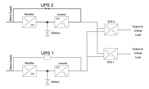 circut diagram of ups Reader