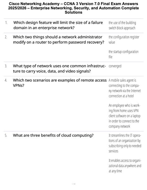 cisco academy chapter 1 test answers Reader