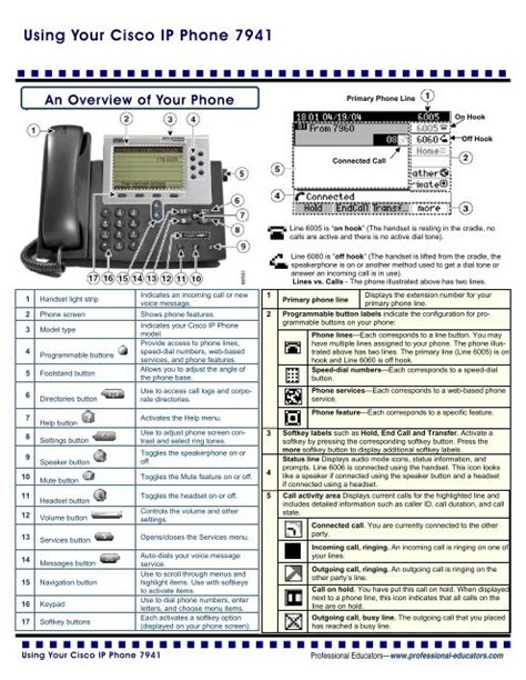 cisco ip phone 7941 user guide Epub
