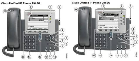 cisco ip phone 7962 guide Epub