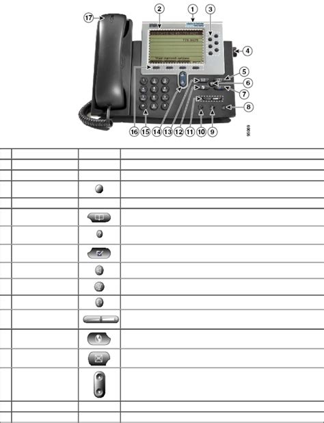 cisco phone 7960 user guide Doc