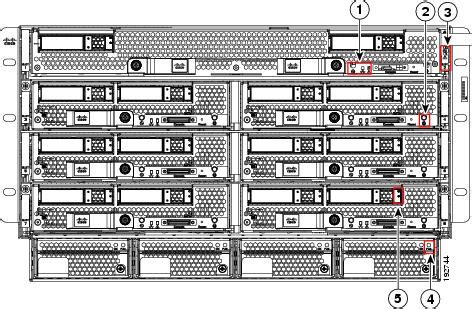cisco ucs 5108 installation guide Reader