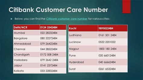 citibank contact number