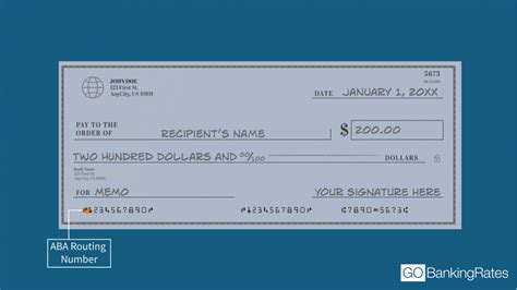 citibank illinois routing number Epub