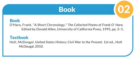 citing a book source mla style examples PDF