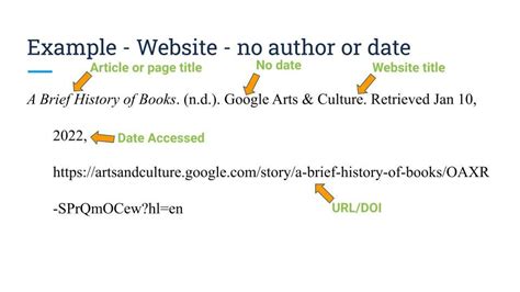 citing a website in apa format with no author or date Kindle Editon