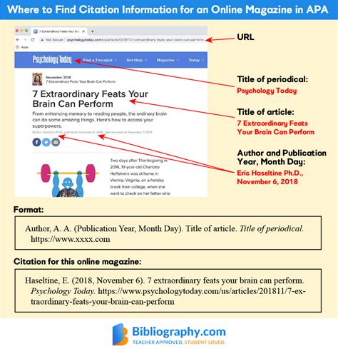 citing magazine article in apa format Epub