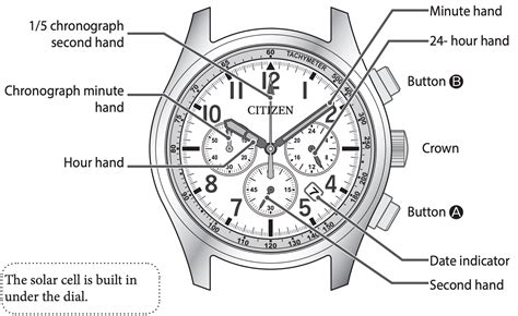 citizen watch chronograph wr100 manual PDF