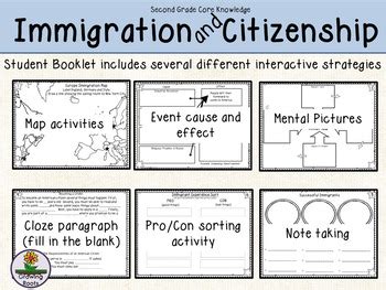 citizenship unit for 2nd grade Reader
