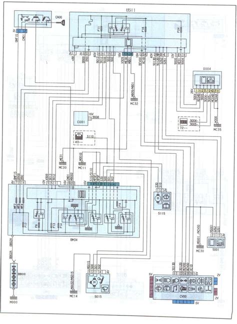 citroen berlingo wiring diagram Doc