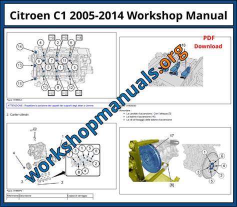 citroen c1 manual pdf PDF