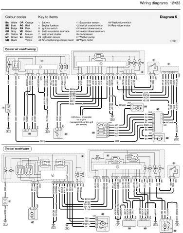citroen c4 circuit diagram Epub