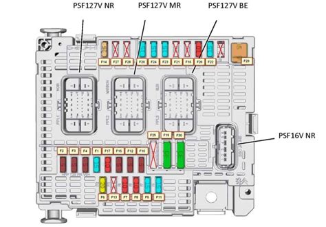 citroen c4 fuses diagram Reader