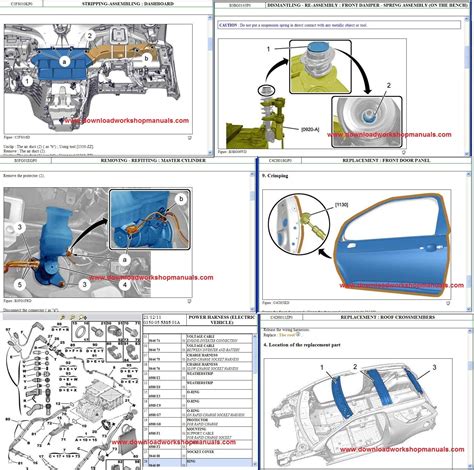 citroen dispatch van workshop manual Doc