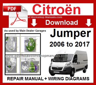 citroen jumper 3 service manual Kindle Editon