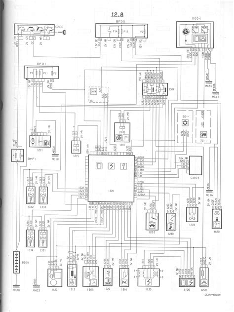 citroen jumper wiring schema Epub