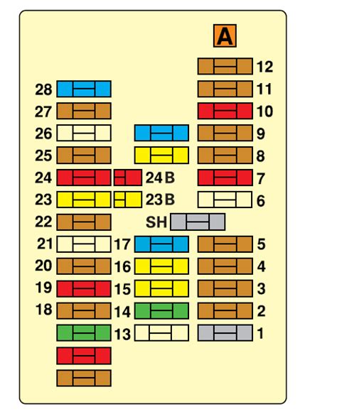 citroen xsara fuse box diagram pdf  Ebook Reader