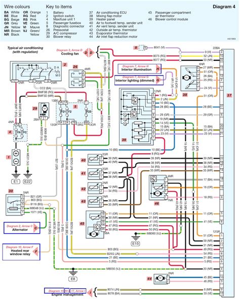 citroen-picasso-alarm-wiring-diagram Ebook Epub
