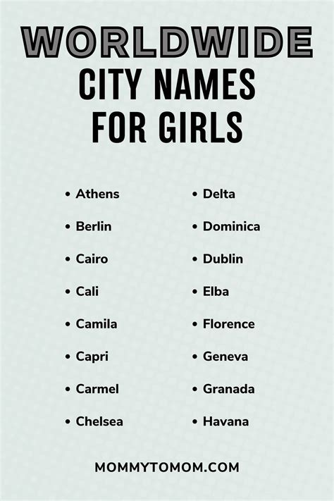 city names ideas