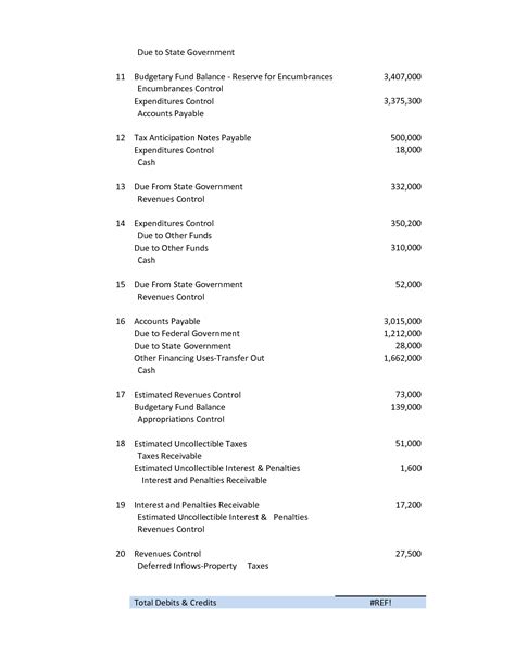 city of monroe continuous problem solution PDF