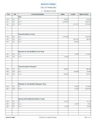 city of smithville project solutions 16e Reader