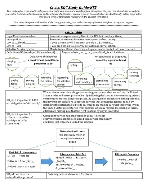 civics eoc study guide for middle school Epub