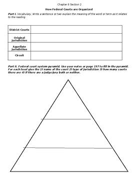 civics today chapter 8 Kindle Editon