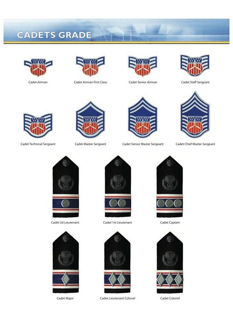 civil air patrol ranks