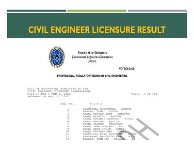 civil engineer board exam result Reader