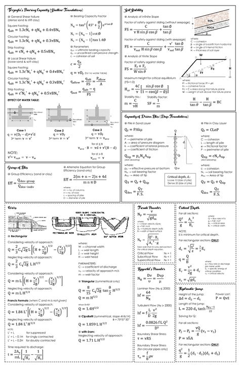 civil engineering formulas civil engineering formulas Doc