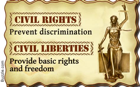 civil liberties and human rights civil liberties and human rights Kindle Editon