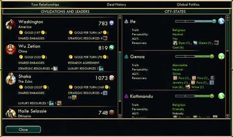 civilization 5 diplomacy guide Epub