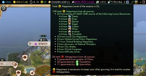 civilization 5 happiness guide Epub