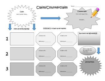 claim and counterclaim graphic organizer PDF
