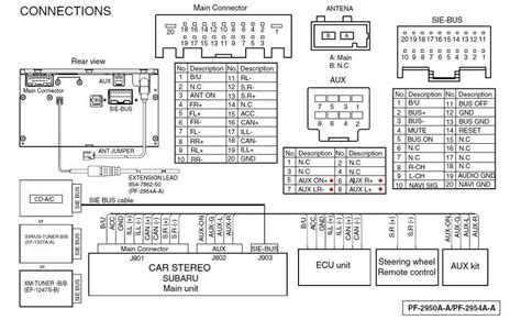 clarion cd player wiring diagram PDF