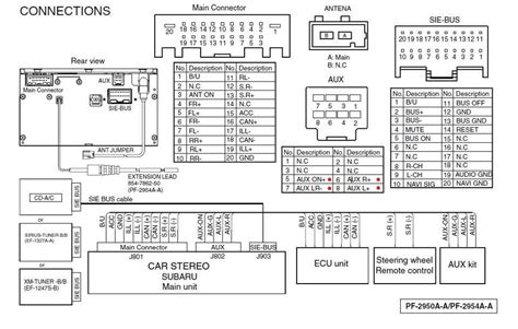 clarion cd player wiring diagram PDF