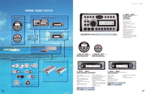 clarion marine m455 manual PDF